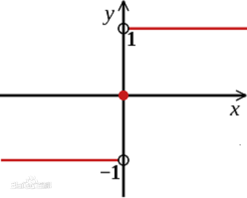 l2
