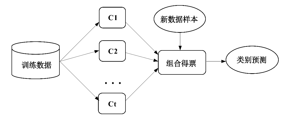 image-20210701194918679